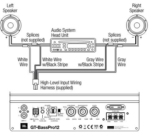 Head Unit Subwoofer Wiring Diagram