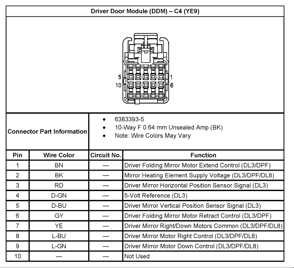 Wiring Diagram  13 1999 Chevy Tahoe Wiring Diagram