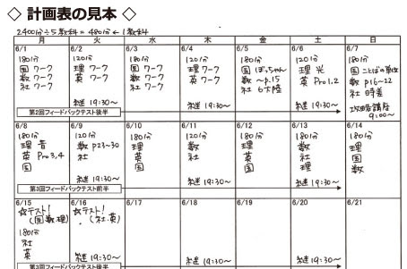 これまでで最高の中学 受験 学習 計画 表 ダウンロード 最高のカラーリングのアイデア