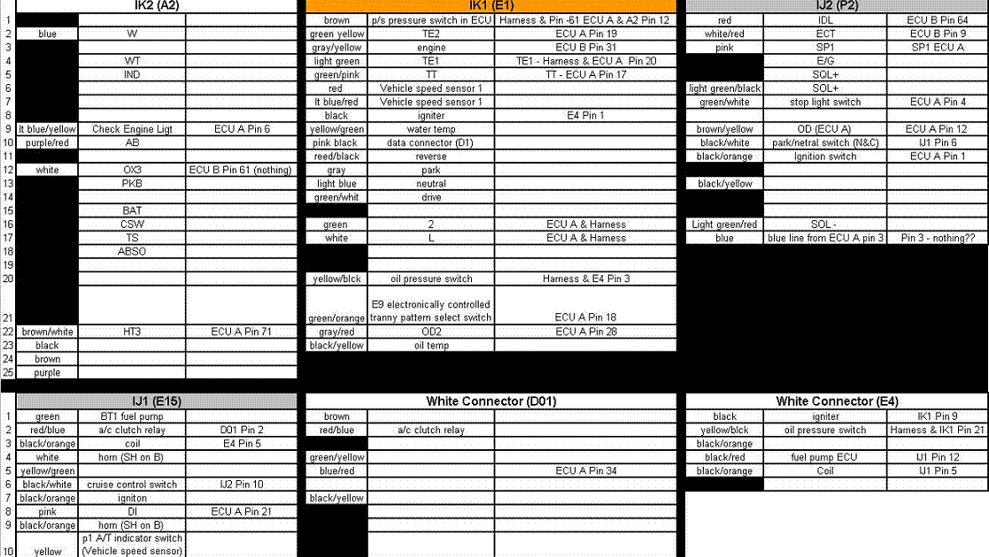 1jzgte Vvti Wiring Diagram