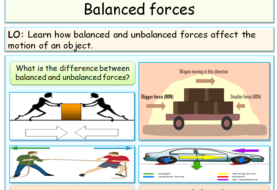 what-is-a-balanced-force-and-an-unbalanced-force-slide-share