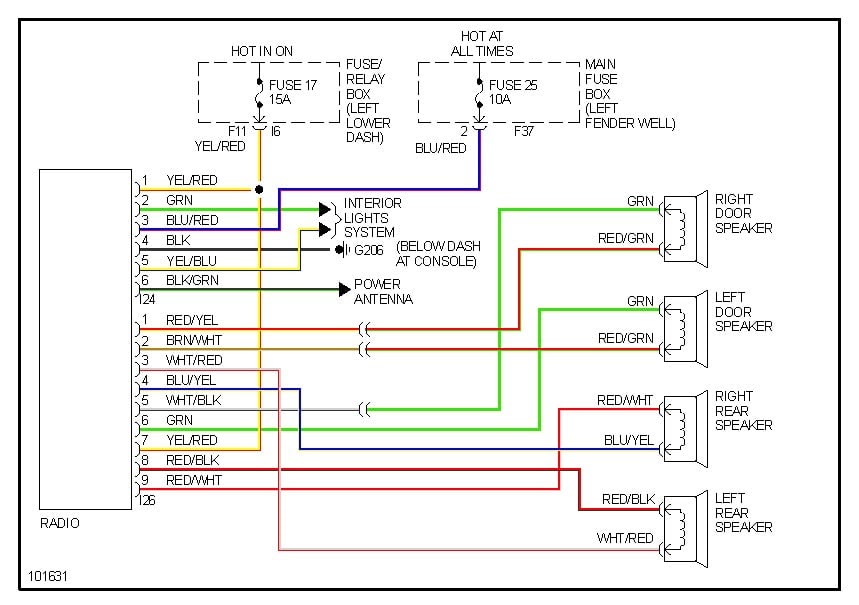 40 Toyota Tacoma Stereo Wiring Diagram - Wiring Diagram Harness Info