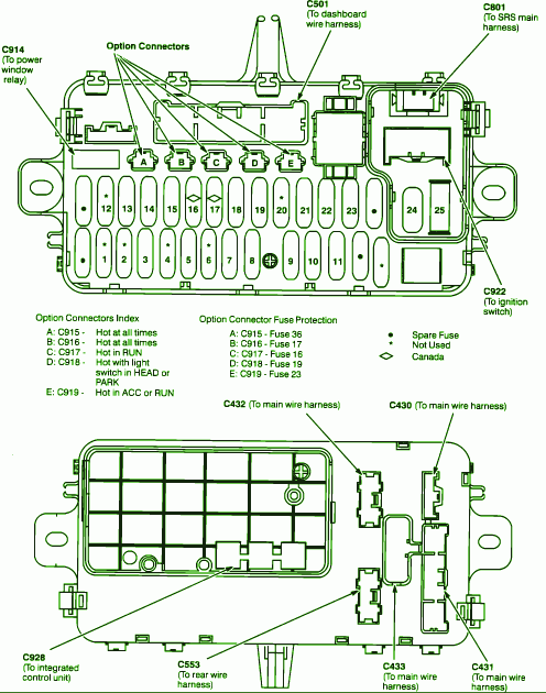 [DIAGRAM] 92 Civic Wiring Diagram