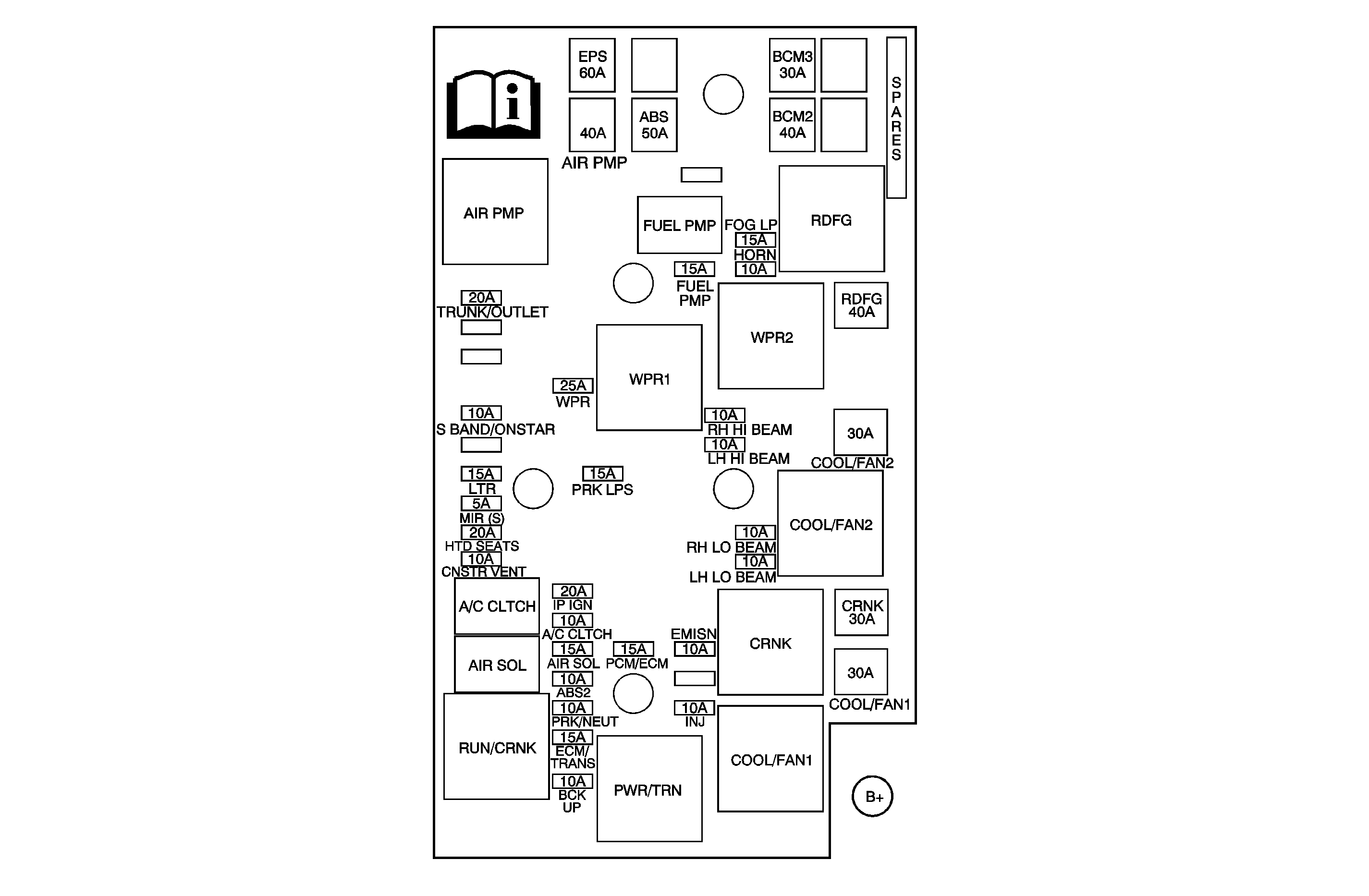 Chevy Cobalt Fuse Diagram - Wiring Diagram