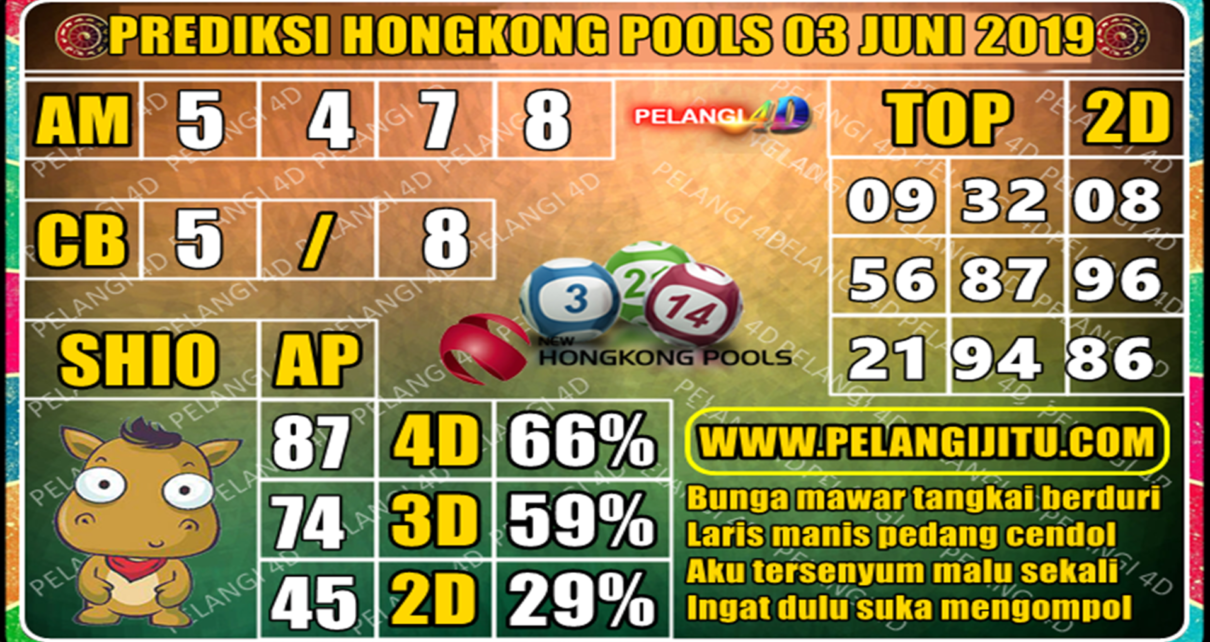 49 Prediksi hk mawar