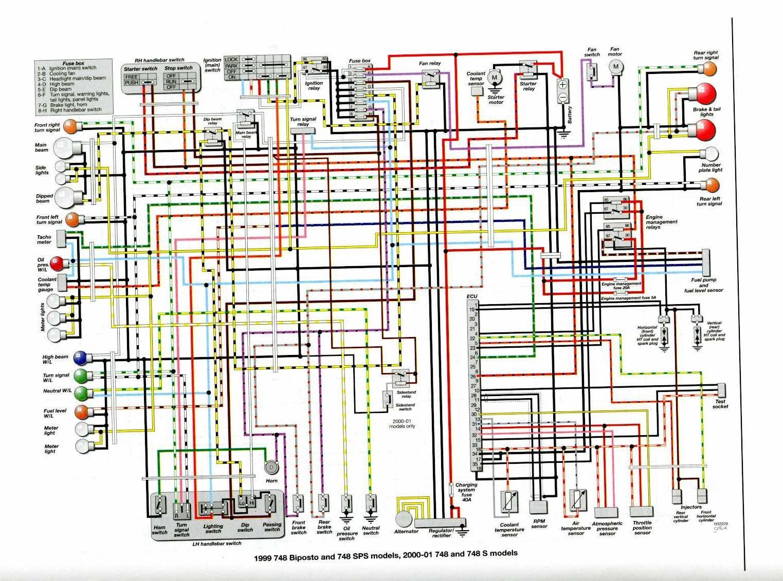 19 Lovely 2006 Mazda 6 Headlight Wiring Diagram