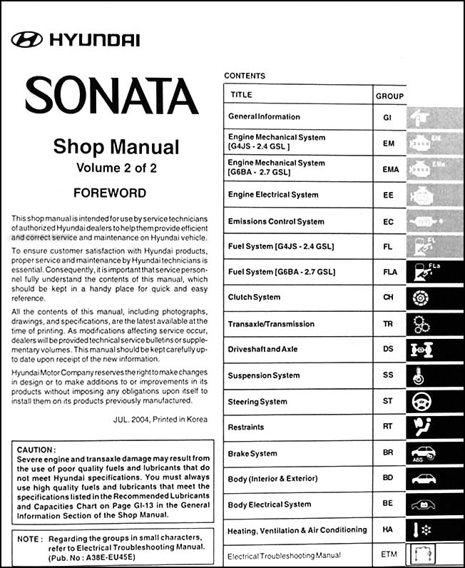 27 2004 Hyundai Sonata Radio Wiring Diagram - Wiring Database 2020