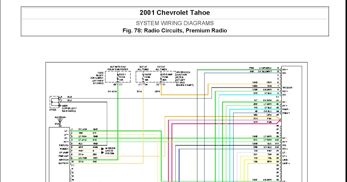 95 Honda Civic Stereo Wiring Harness | schematic and wiring diagram