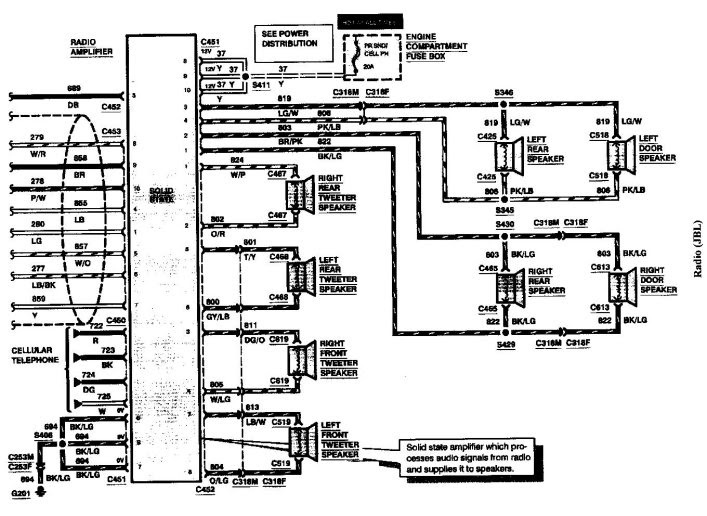 1997 Lincoln Town Car Engine Diagram