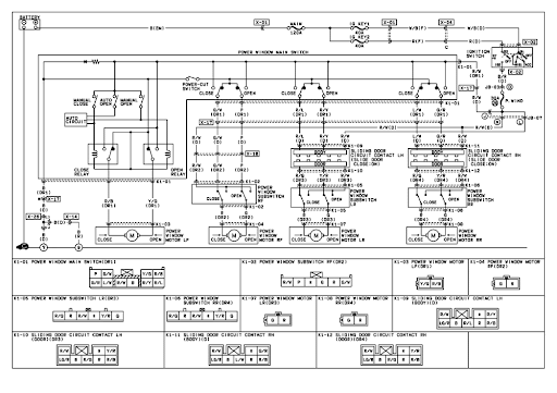 12+ Suzuki Every Van Fuse Box
