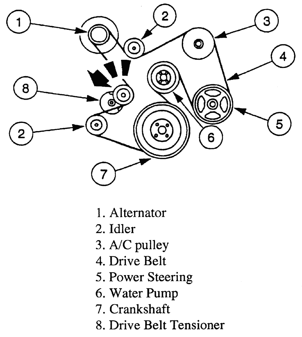 Ford F 450 Engine Diagram - Wiring Diagram