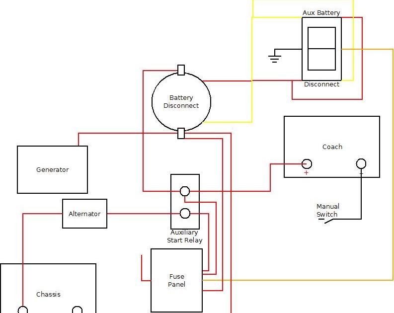 National Rv Wiring Diagram - 15