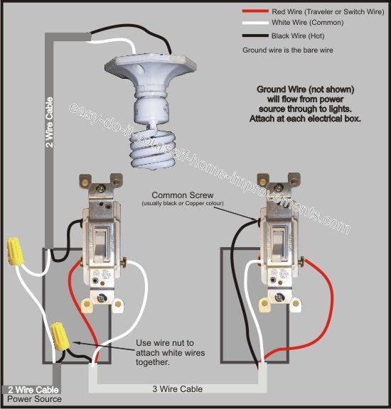 A 3 Way Switch Wiring Diagram For Hubbell