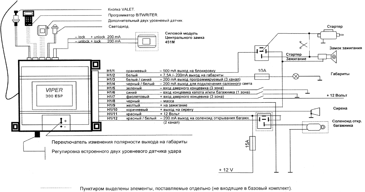 Car Alarm System Diagram