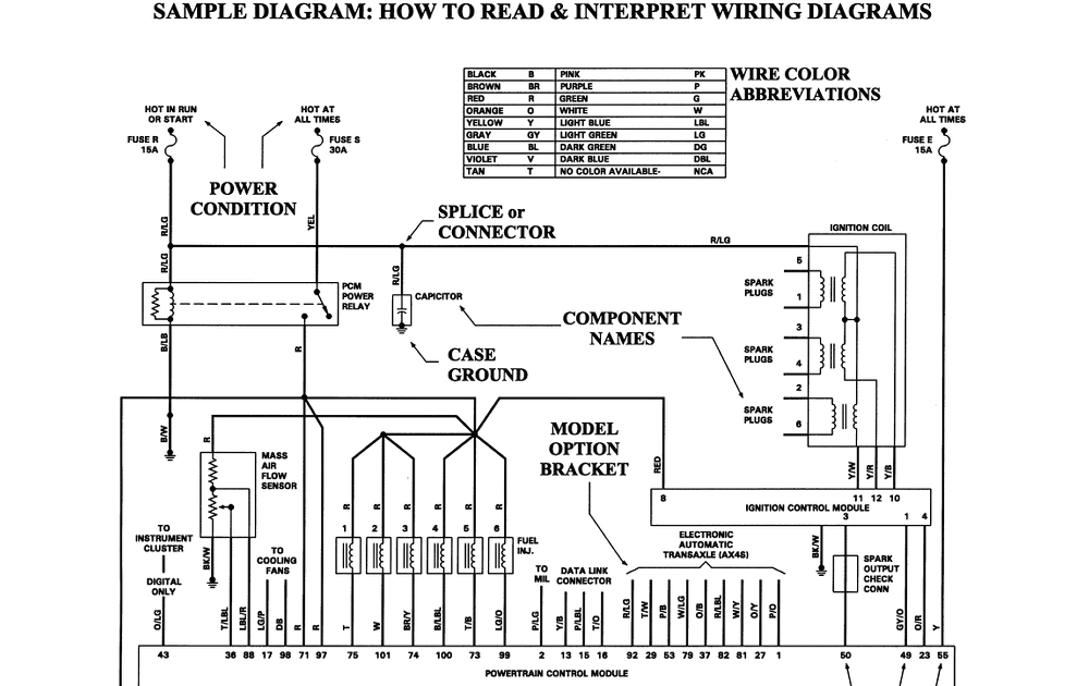 Wiringdiagrams  How To Read Car Wiring Diagrams