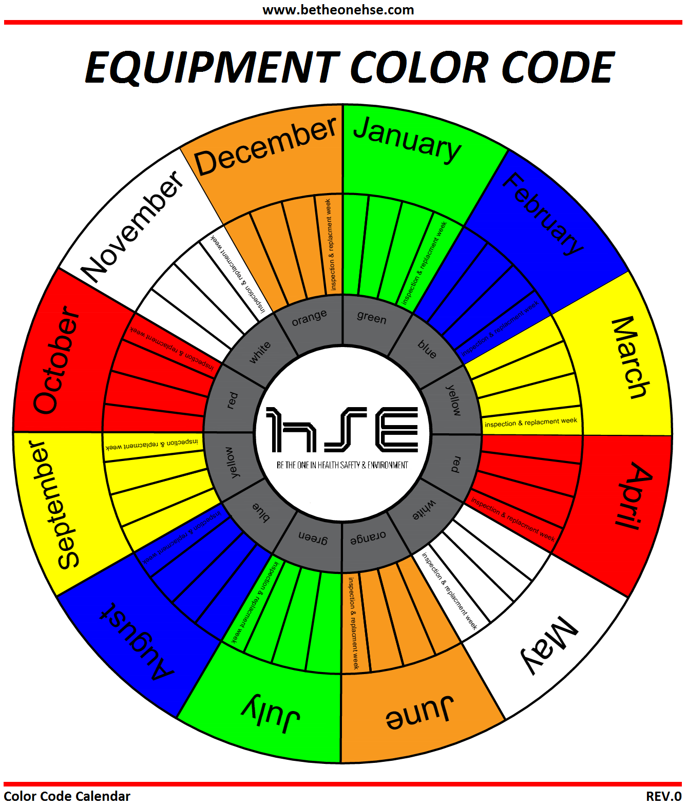 Monthly Color Codes For Osha Electrical Cords - Monthly Safety