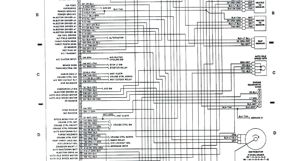 49 2016 Ram 1500 Radio Wiring Diagram - Wiring Diagram Plan