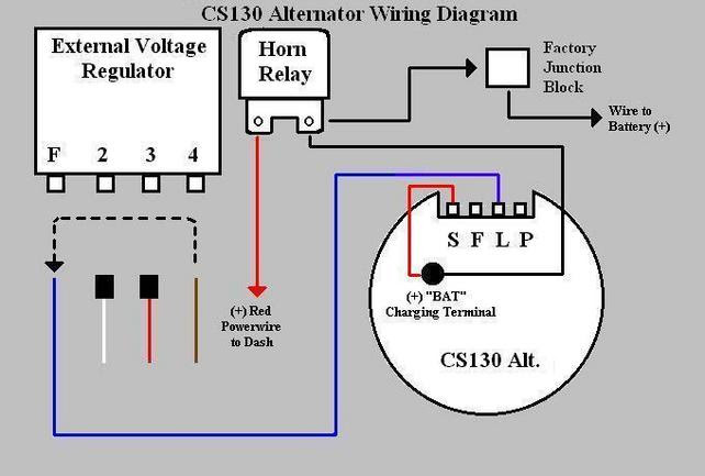 1994 Chevy Alternator Wiring - Wiring Diagram Schema