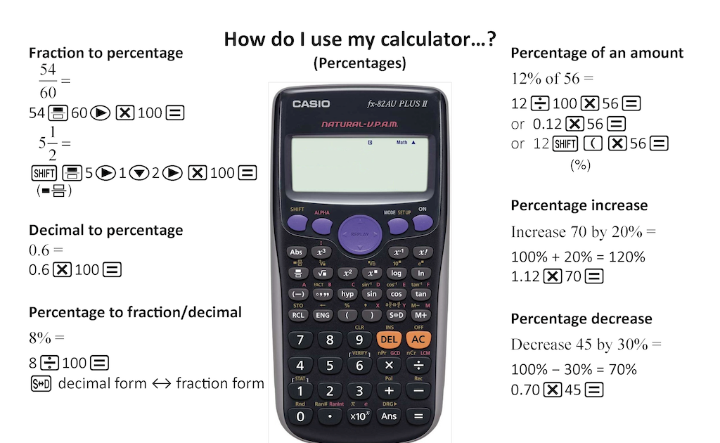 how to use exponents on casio calculator