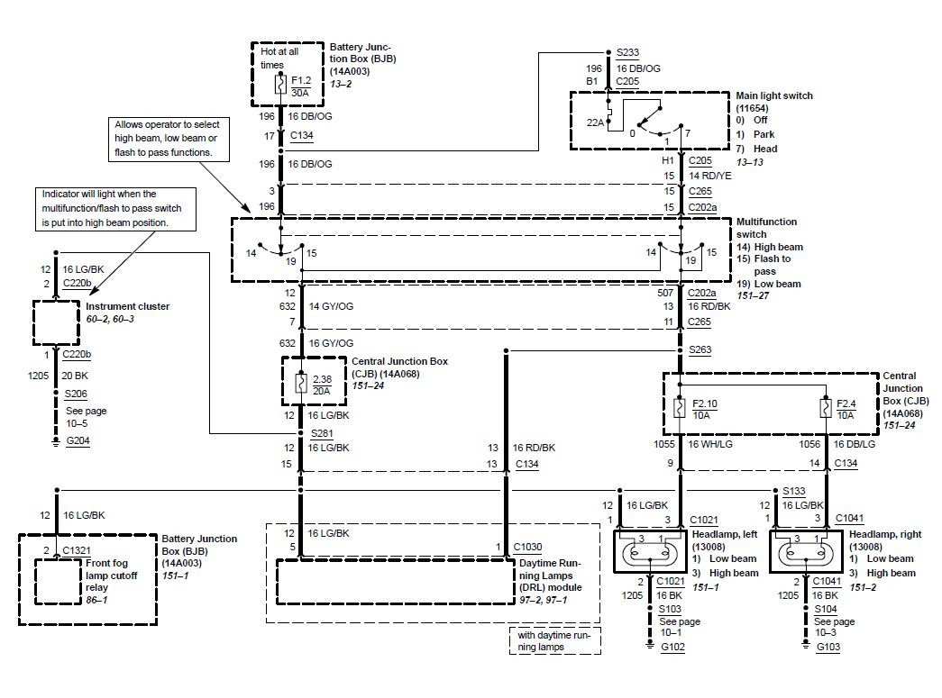 2003 Mustang Radio Wiring Diagram - Wiring Diagram Schemas