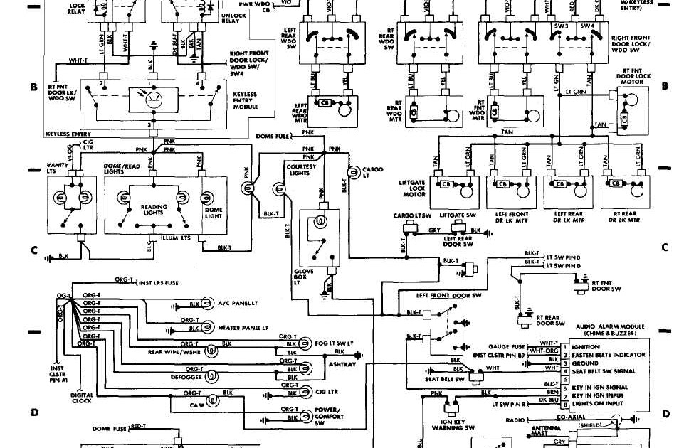 1984 Cj7 Wiring Diagram / 1980 Jeep Cj7 Wiring Diagram Price Jun 2021