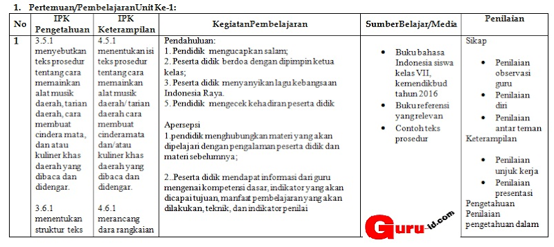 16+ Contoh Model Pembelajaran, Inspirasi Penting!