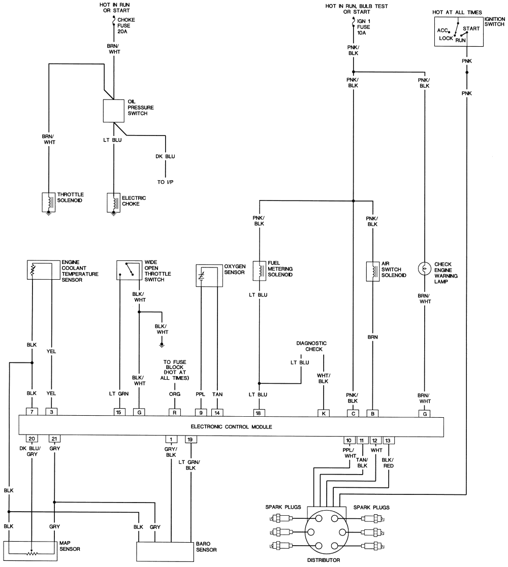 Wiring Diagram 1980 Pontiac Firebird - Complete Wiring Schemas