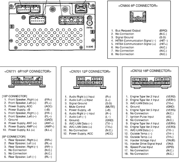 42 2003 Toyota Corolla Stereo Wiring Diagram - Wiring Diagram Source Online