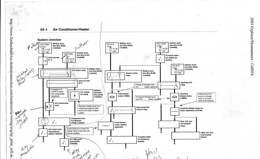 2005 Ford Explorer Wiring Diagram - 2005 Ford Explorer 4 0 V6 Engine