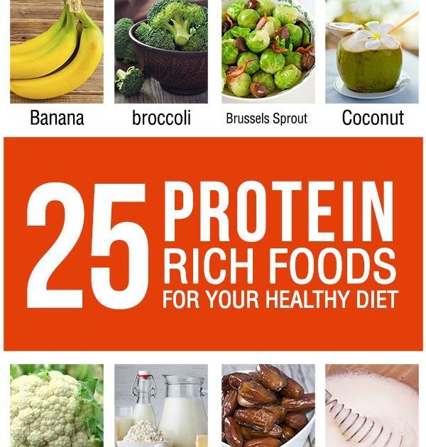 Protein Rich Vegetarian Diet Plan For Weight Loss - Vegetarian Foody's