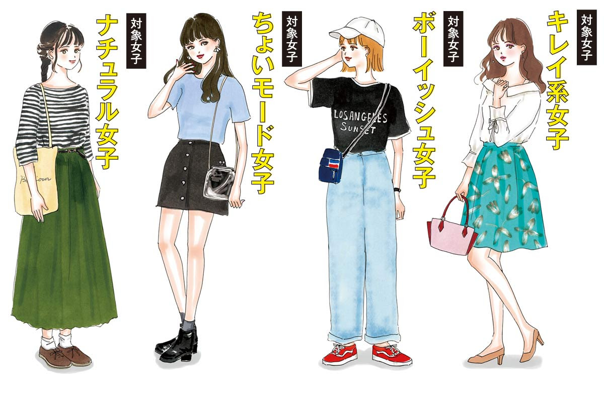 トップ100 女の子 ファッション 系統 イラスト 人気のファッションスタイル