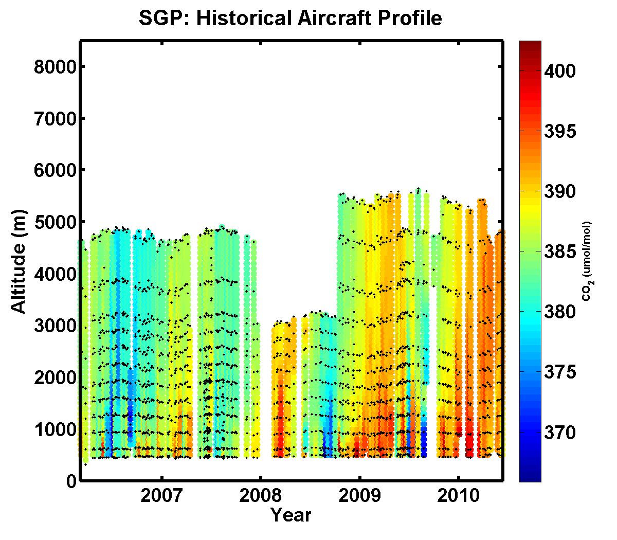 17+ Data Sgp Full