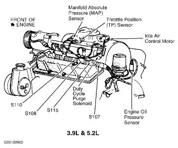 Dodge 5 9 Engine Diagram - Wiring Schema Collection