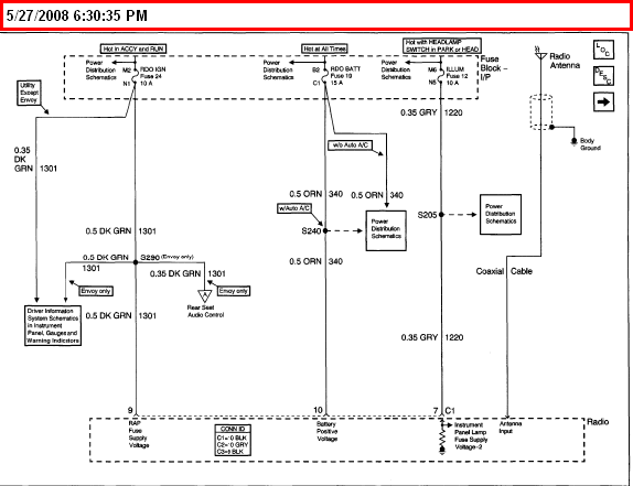 Stereo Wiring Diagram For 1991 Chevy S10 - Complete Wiring Schemas