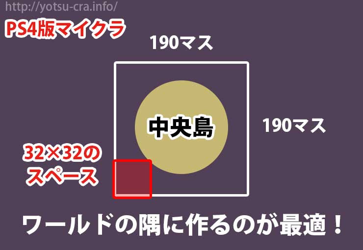 最高のマインクラフト トップ100 エンダーマントラップ エンダーマイト