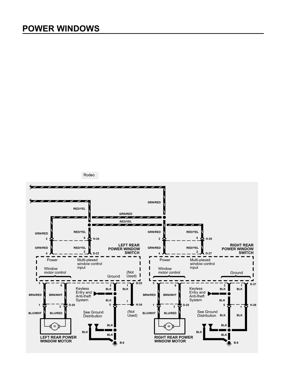 1999 Isuzu Rodeo Wiring Diagram - Wiring Diagram