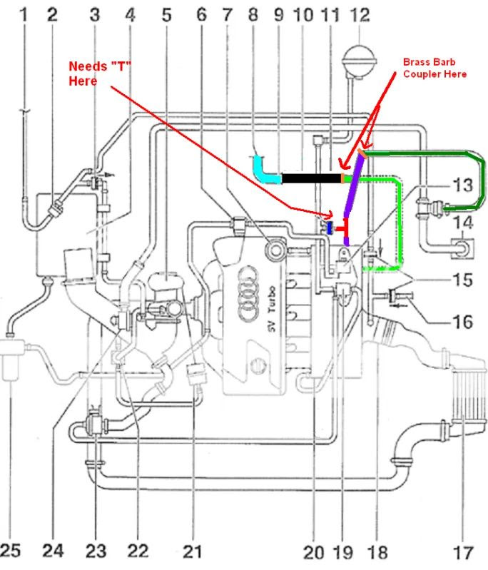 2005 Audi A4 Engine Diagram - Wiring Diagram