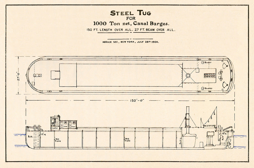 bit sailing: most used canal narrow boat model plans