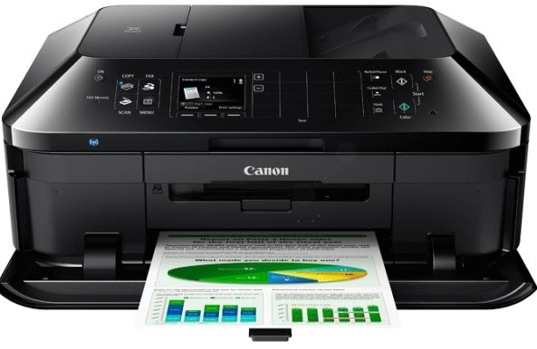 Canon Pixma Mg 2500 Printer Software Download / Canon PIXMA MP287