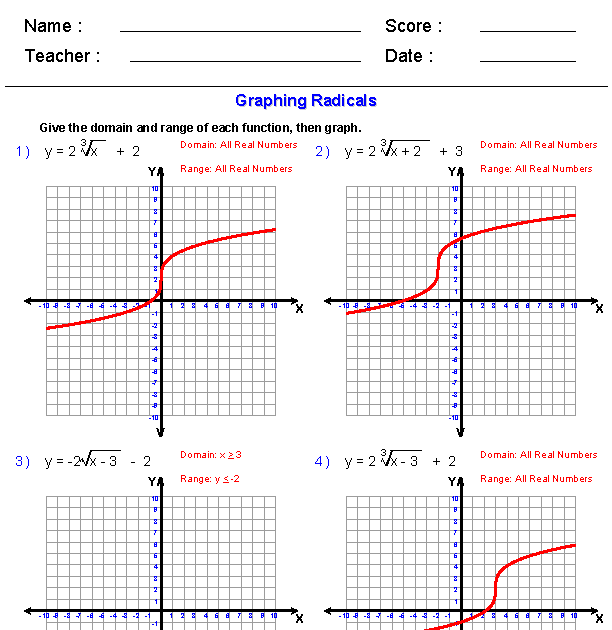 29-graphing-square-root-and-cube-root-functions-worksheet-answers-worksheet-resource-plans