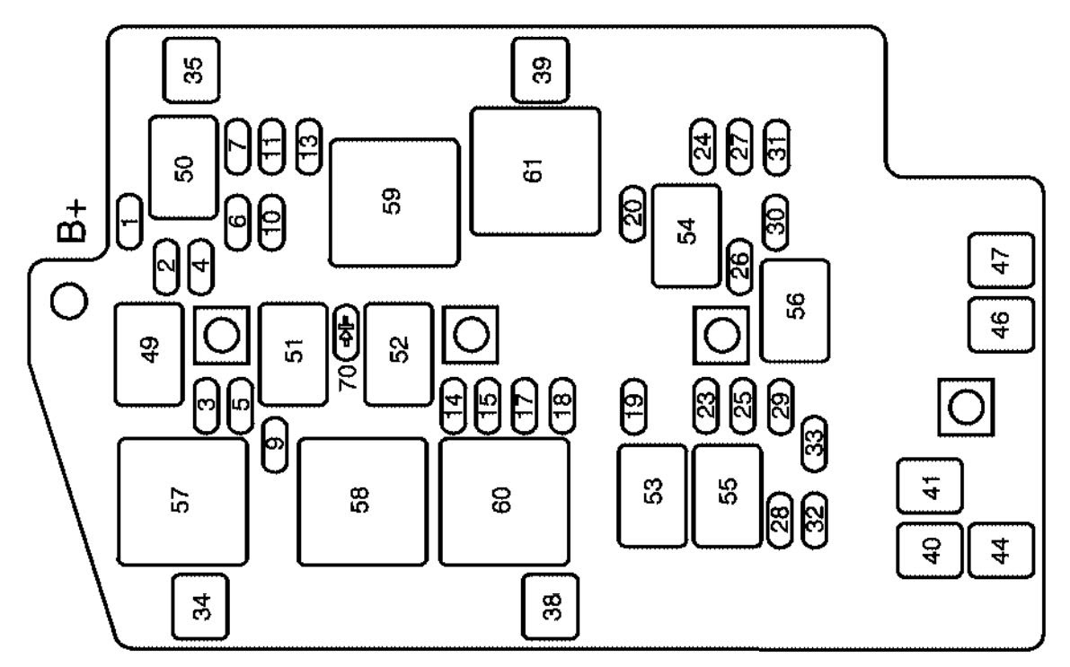 2004 Buick Rainier Fuse Box Diagram