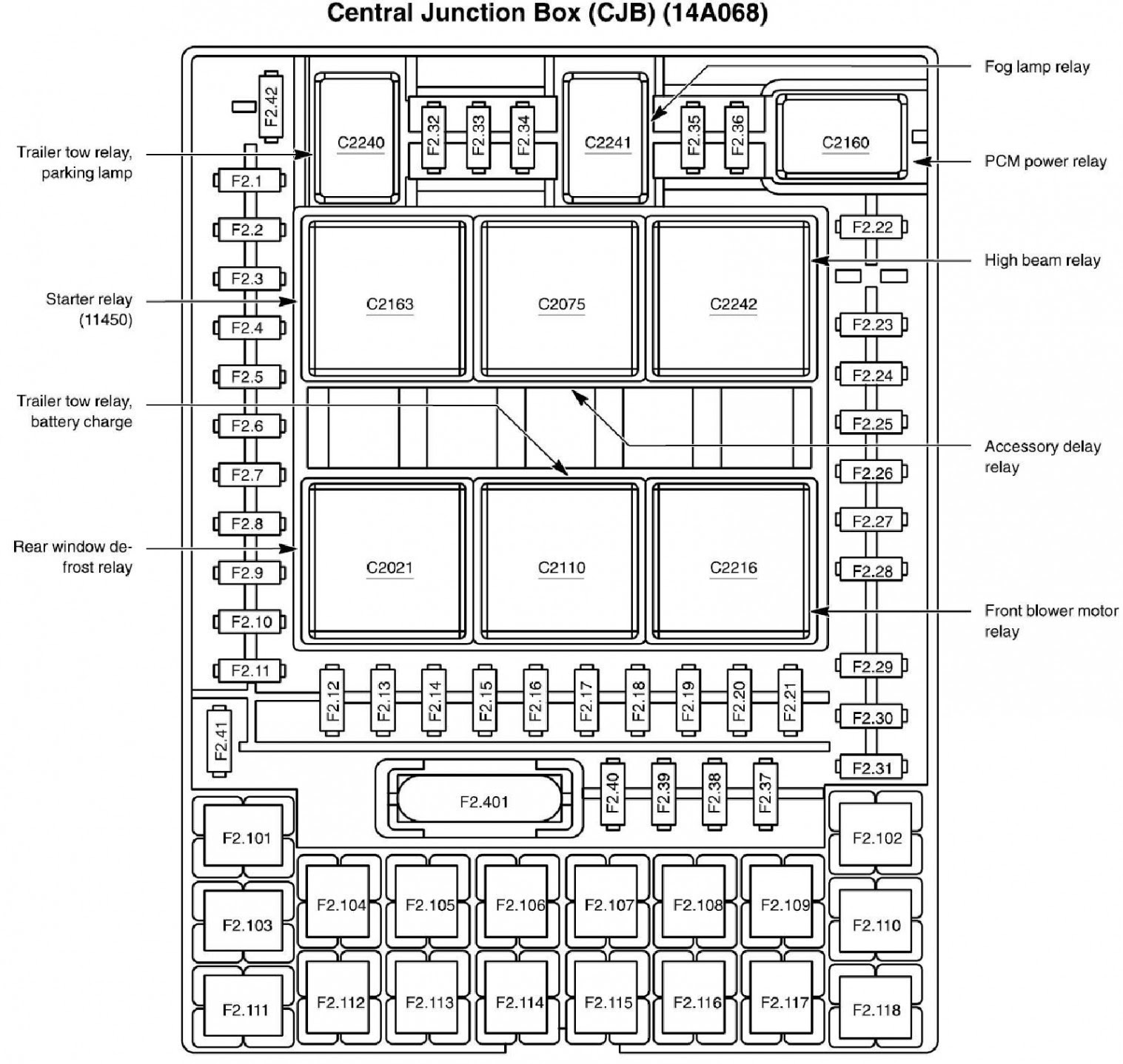 Chevrolet Expres Fuse Diagram - Wiring Diagram