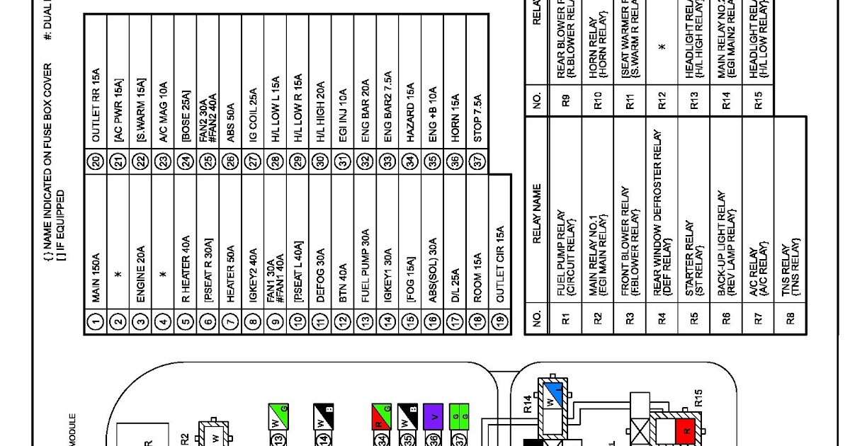 Wiring Schematics