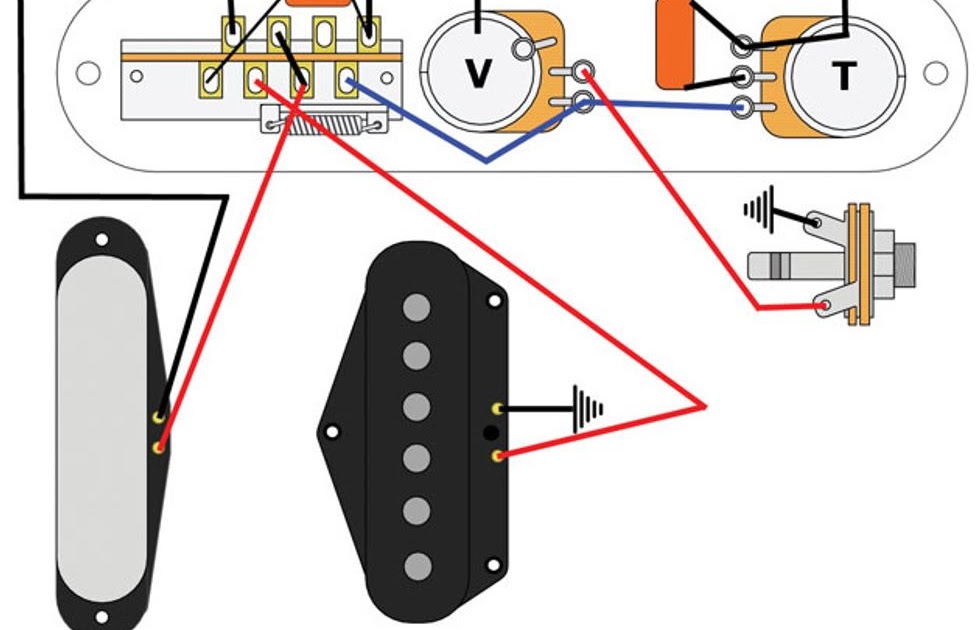 Telecaster 5 Way Super Switch Wiring Diagram / The Fabulous Four: Mods ...