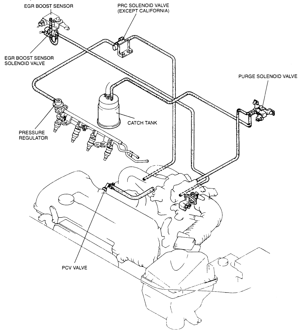 95 Mazda Mpv Engine Diagram - Wiring Diagram Networks