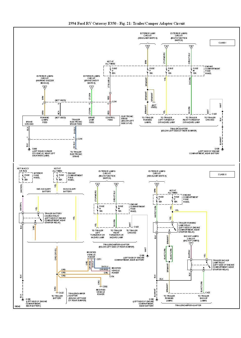 34 Fleetwood Motorhome Wiring Diagram Fuse - Wire Diagram Source