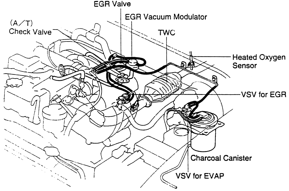 Lincoln Navigator Vacuum Hose Diagram - Wiring Diagram Schemas