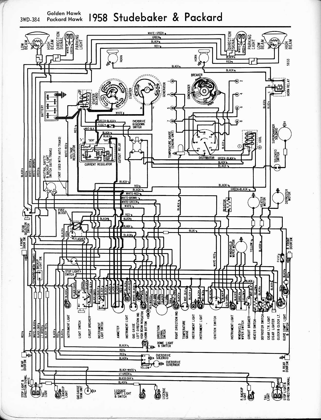 1950 Studebaker Champion Wiring Diagram / Studebaker Wiring Diagrams