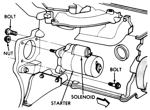 2001 Ford F150 Starter Solenoid Wiring Diagram