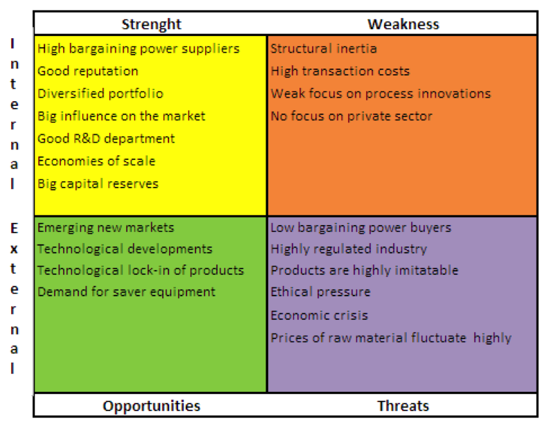 automotive industry: automotive industry overview